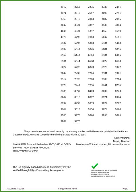 kerala lottery result 03/07/24|Kerala Lotteries Results: 03.